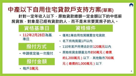 住宅三箭|住宅政策「三箭」拍板！補助規劃一次看